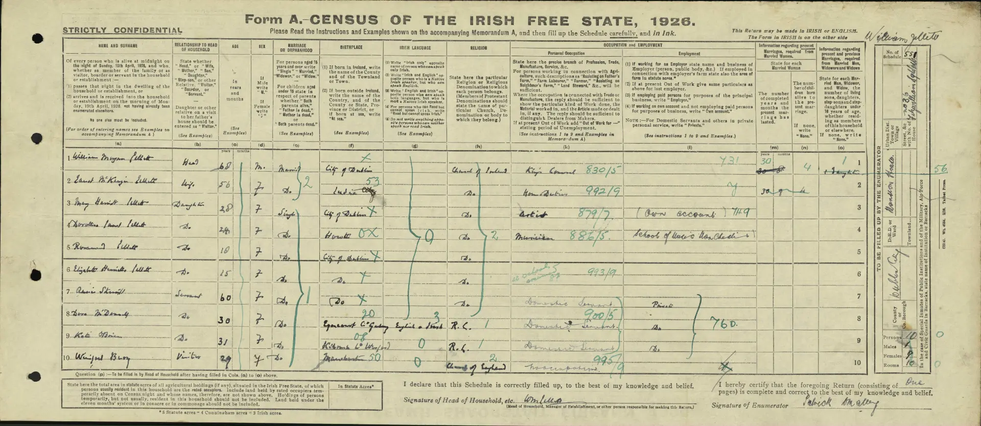 Complete 1926 Census of Ireland household form recording Mainie Jellett at 36 Fitzwilliam Square West.