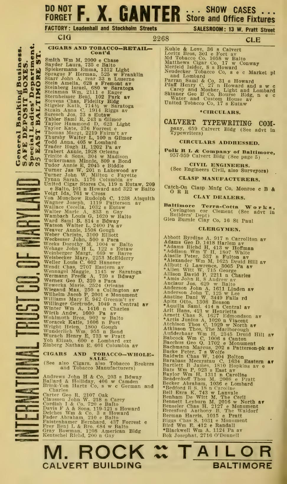 Full page from the 1908 Baltimore City Directory classifying Minnie Tuckerman at 809 South Bond under Cigars and Tobacco—Retail.