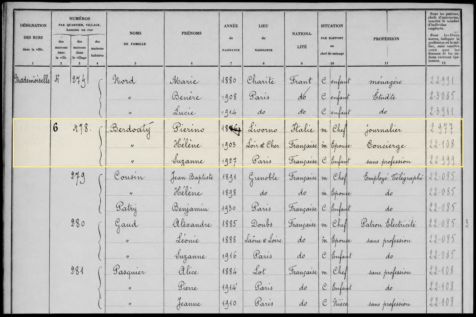 Page from the 1931 Paris population census listing the household at 6 Rue Mademoiselle